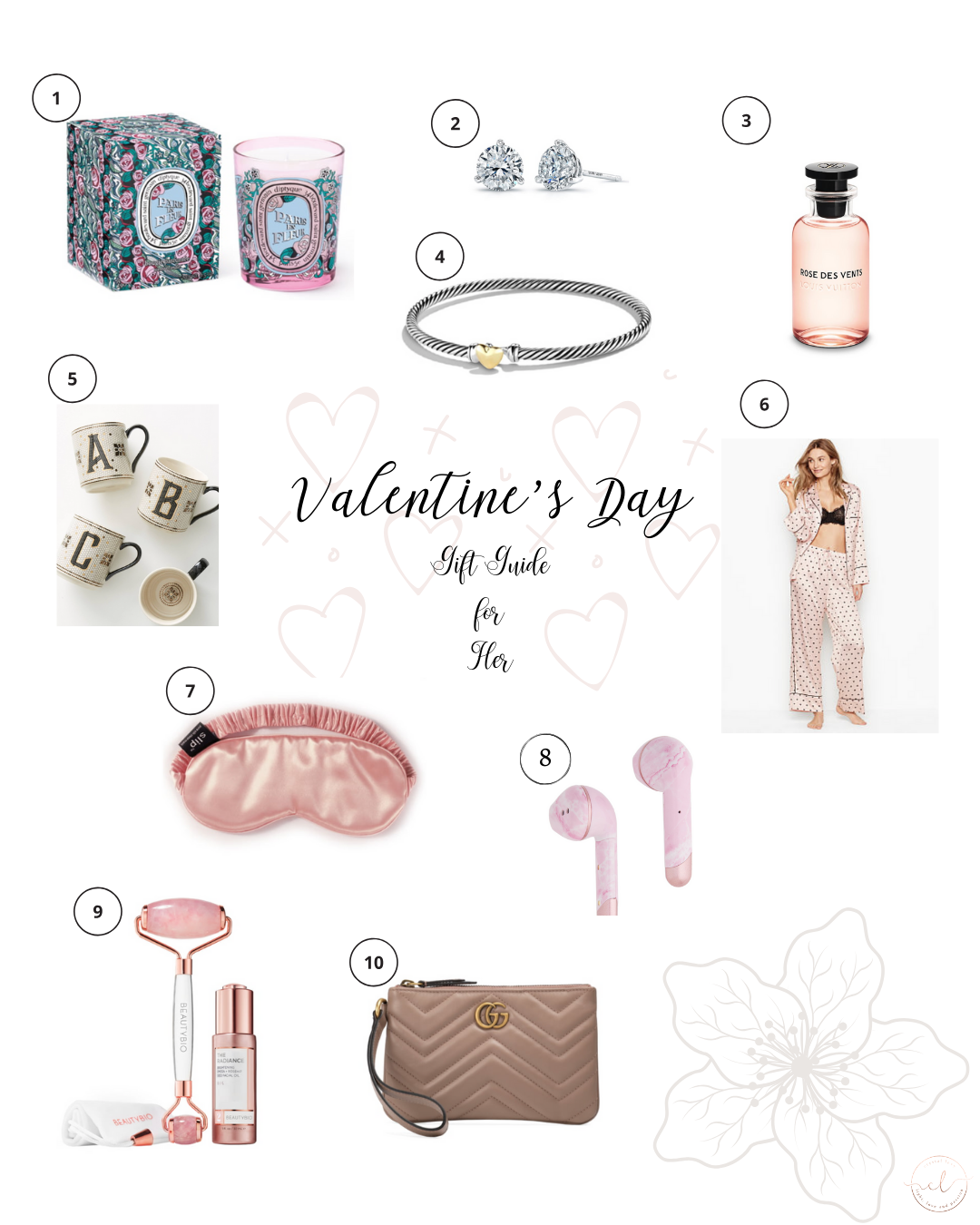 Gift guide for her