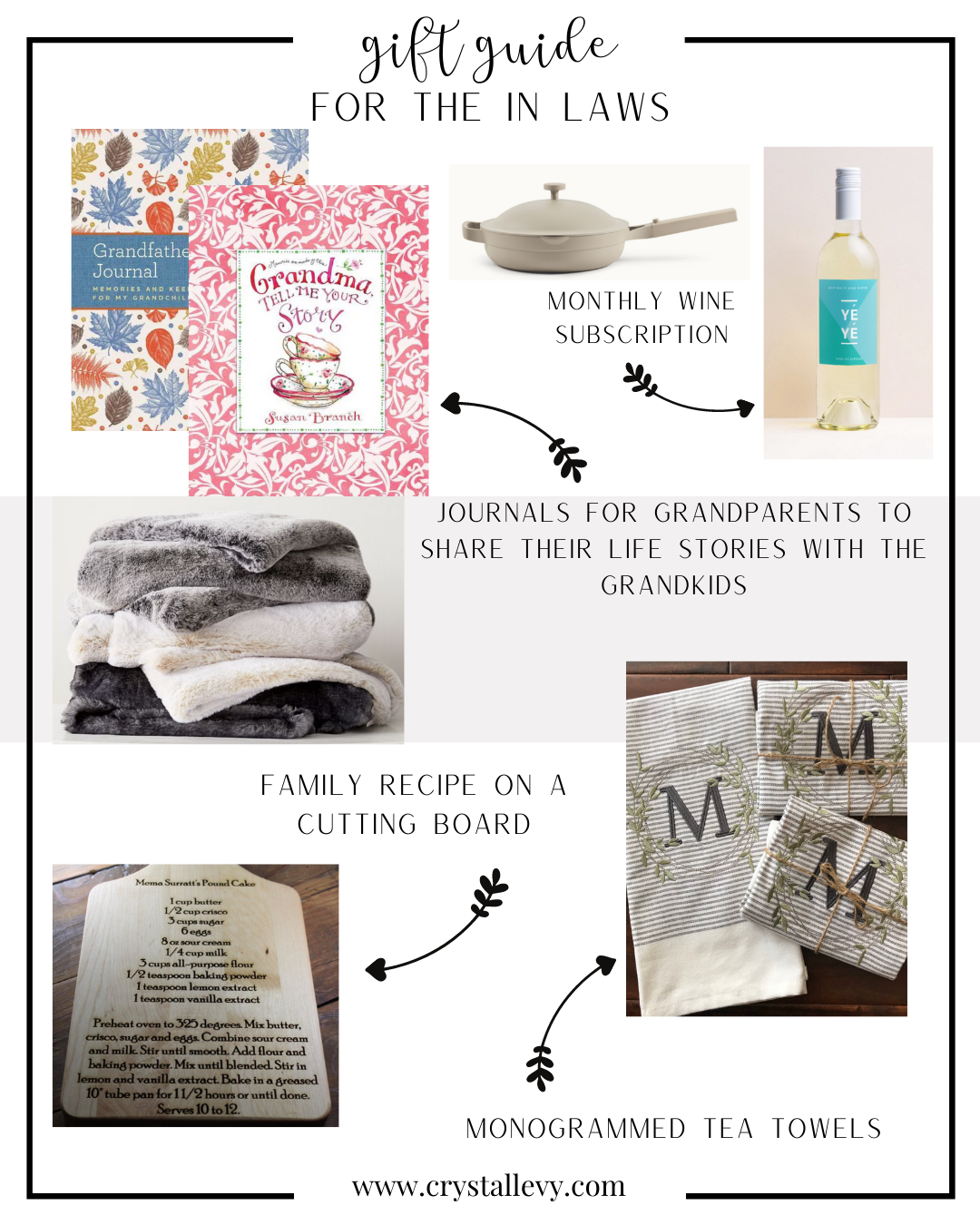 Mother in Law gift guide